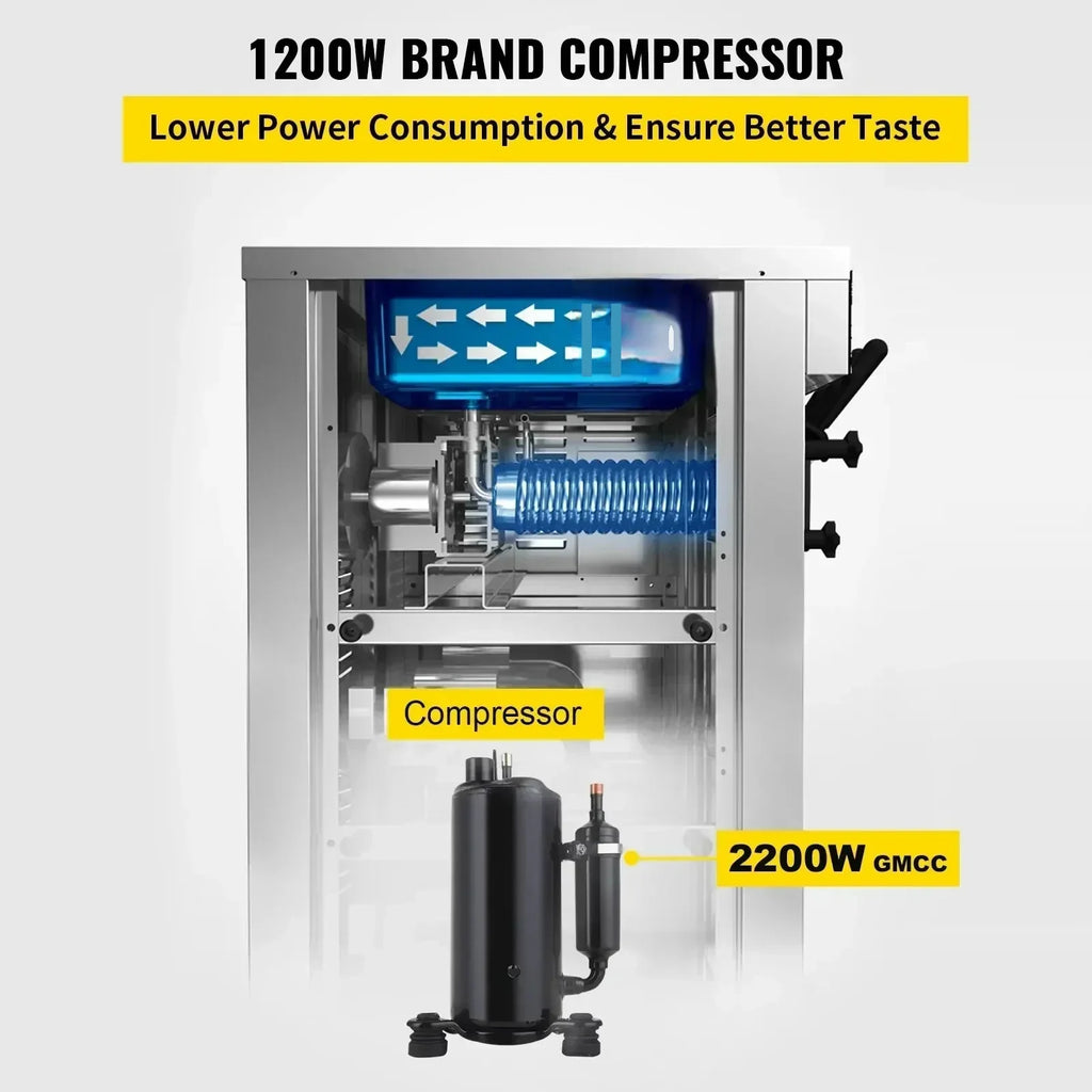 Машина за Мек Сладолед A168 – 1200W, LCD Панел, 3 Вкуса, 4 Накрайника - GB Vedex