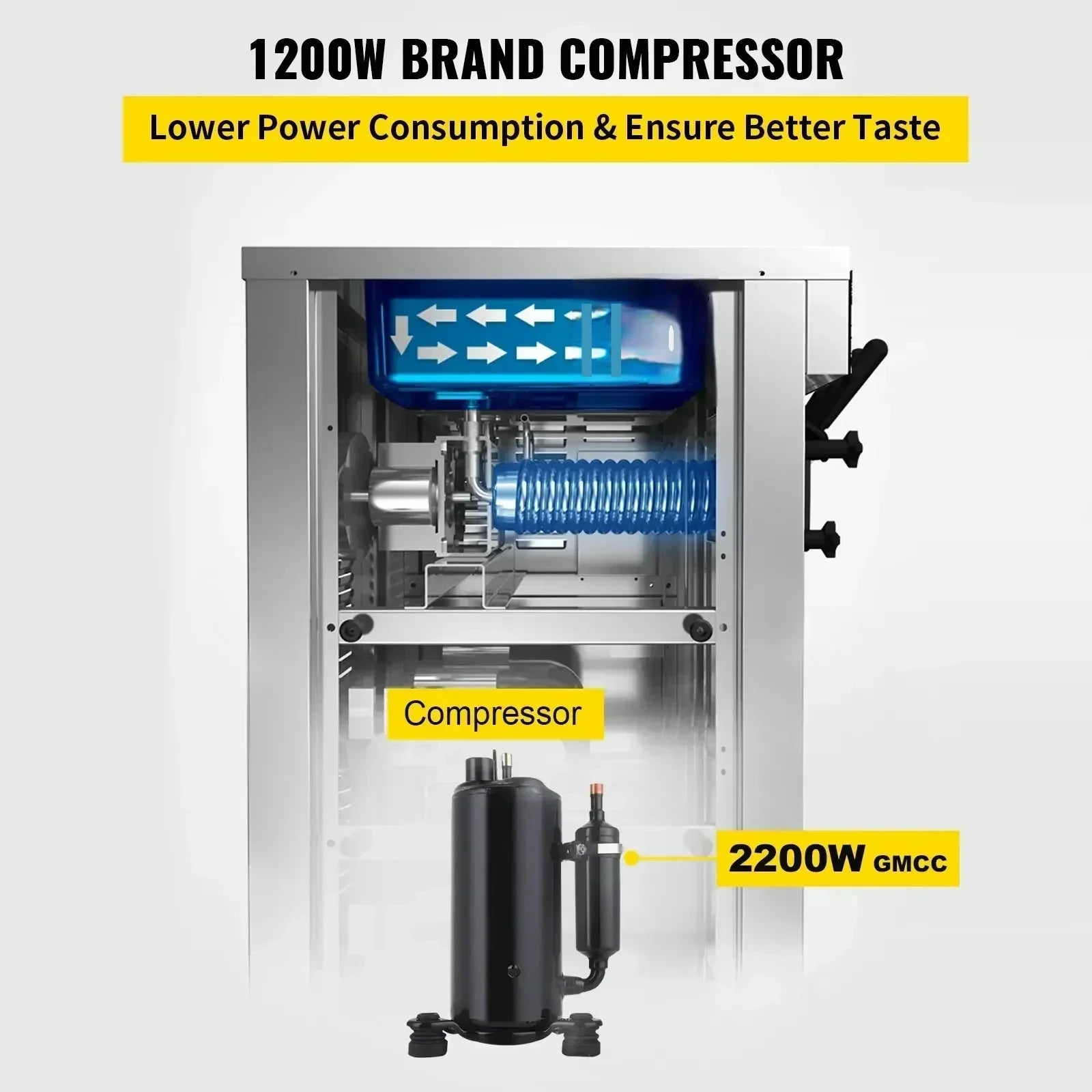 Машина за Мек Сладолед A168 – 1200W, LCD Панел, 3 Вкуса, 4 Накрайника - GB Vedex