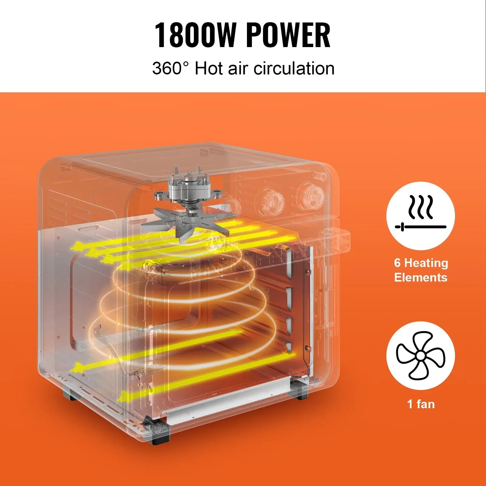 7-В-1 Конвекционна Фурна с Въздушен Фритюрник 18L, 1700W, Инокс - GB Vedex