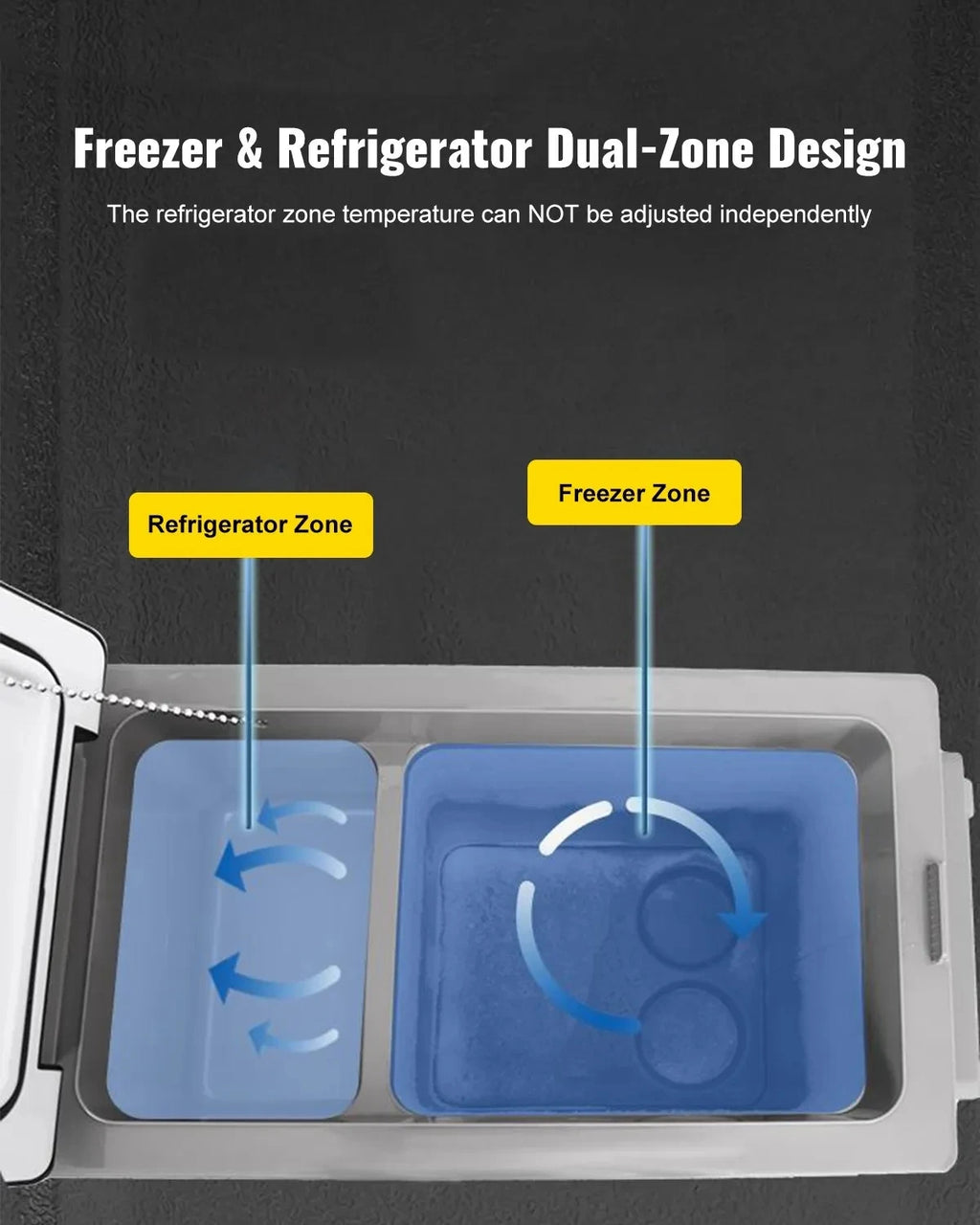 EU Warehouse VEVOR Portable Small Car Freezer 45L Mini Car Freezer Refrigerator 45W Car Fridge Cooler 12V Fridge Freezer AC/DC GB Vedex