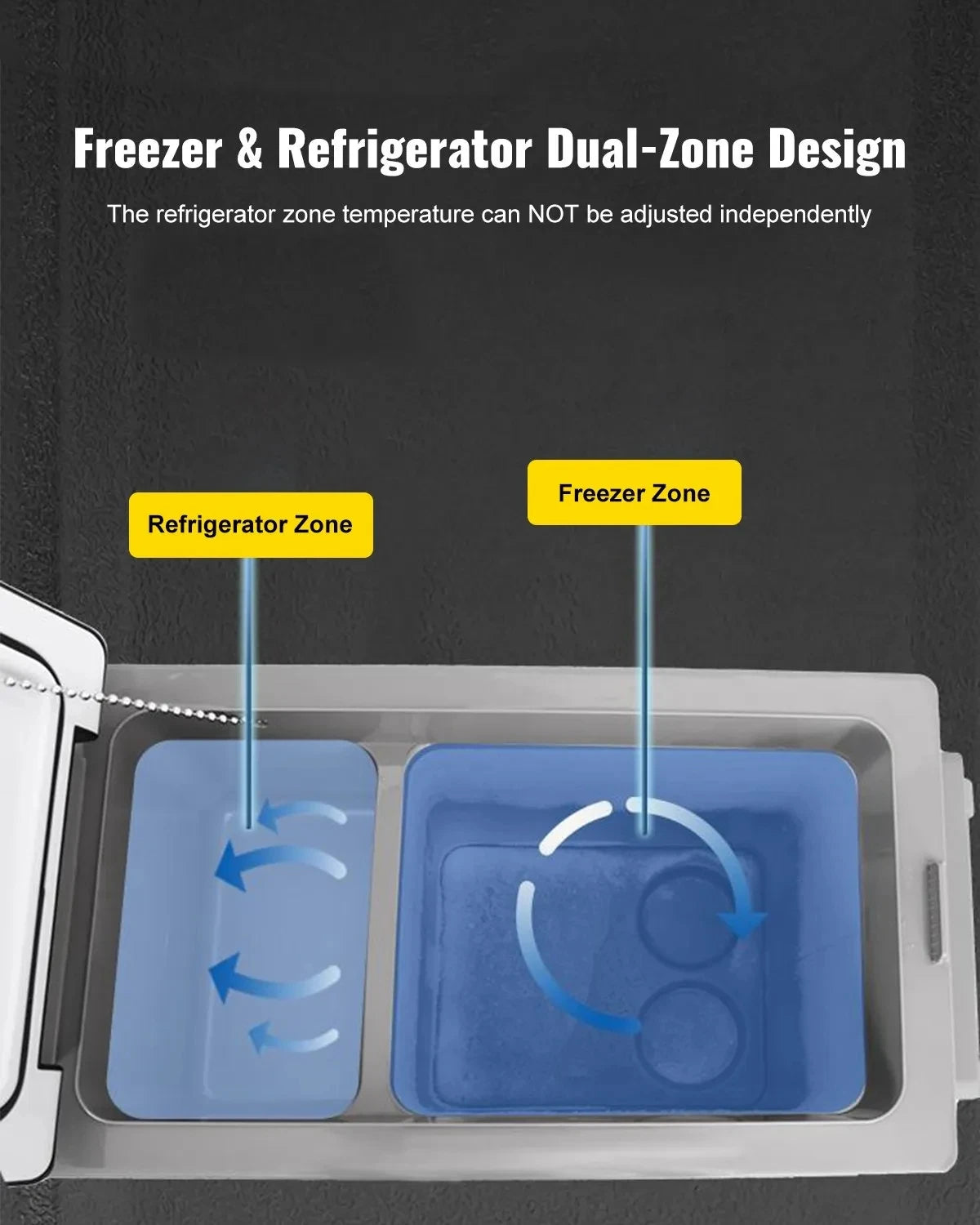 EU Warehouse VEVOR Portable Small Car Freezer 45L Mini Car Freezer Refrigerator 45W Car Fridge Cooler 12V Fridge Freezer AC/DC GB Vedex